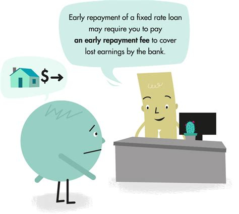 Apply For A Loan Guaranteed Approval