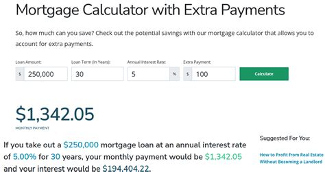 Value To Loan Calculator
