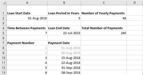 Loan App And Their Interest Rate