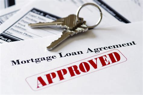 Online Loans Easy Approval